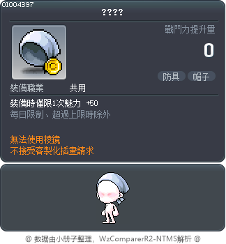 ???? Tooltip
