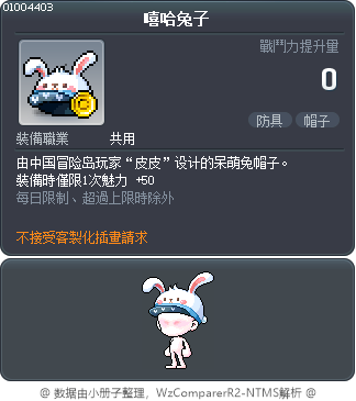 嘻哈兔子 Tooltip