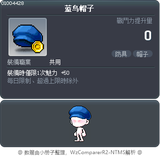 蓝鸟帽子 Tooltip