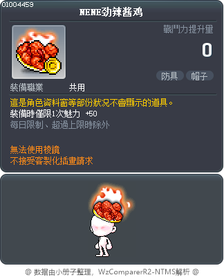 NENE劲辣酱鸡 Tooltip