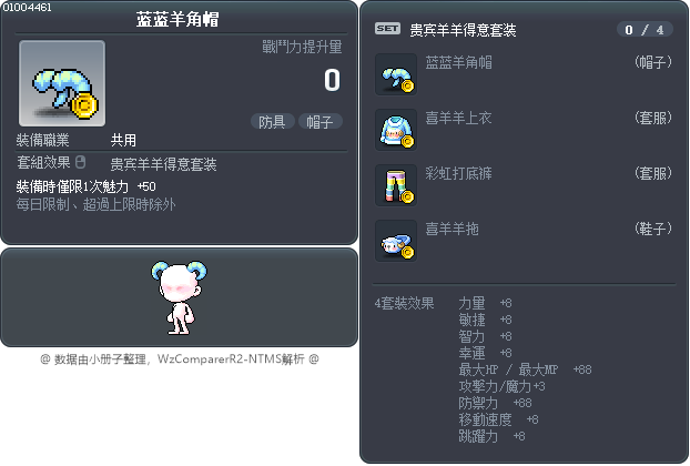 蓝蓝羊角帽 Tooltip