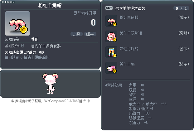 粉红羊角帽 Tooltip