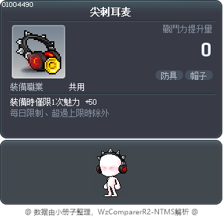尖刺耳麦 Tooltip