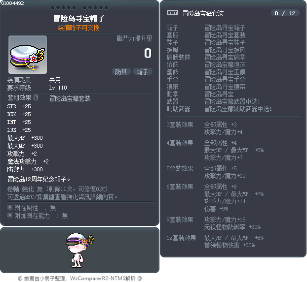 冒险岛寻宝帽子 Tooltip