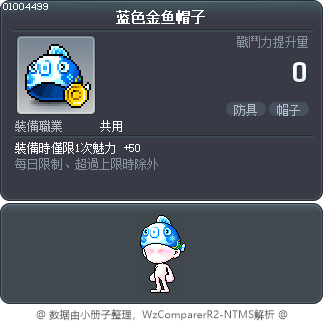 蓝色金鱼帽子 Tooltip