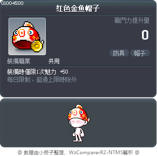 红色金鱼帽子 Tooltip