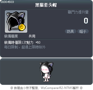 黑猫套头帽 Tooltip