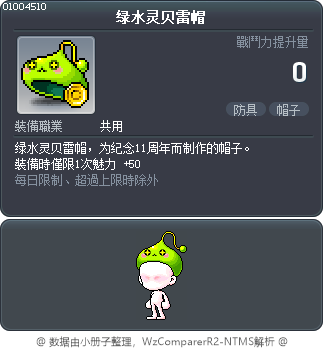 绿水灵贝雷帽 Tooltip