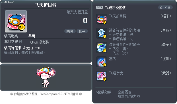 飞天护目镜 Tooltip