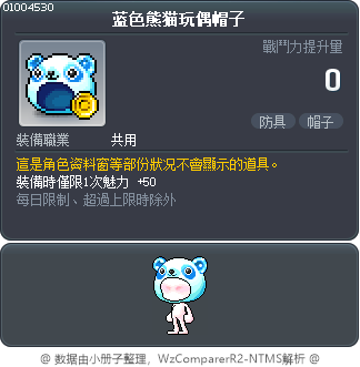 蓝色熊猫玩偶帽子 Tooltip