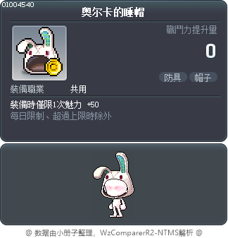 奥尔卡的睡帽 Tooltip