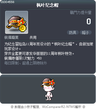 枫叶纪念帽 Tooltip