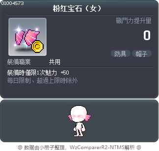 粉红宝石（女） Tooltip