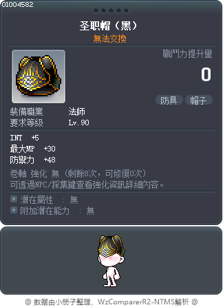 圣职帽（黑） Tooltip