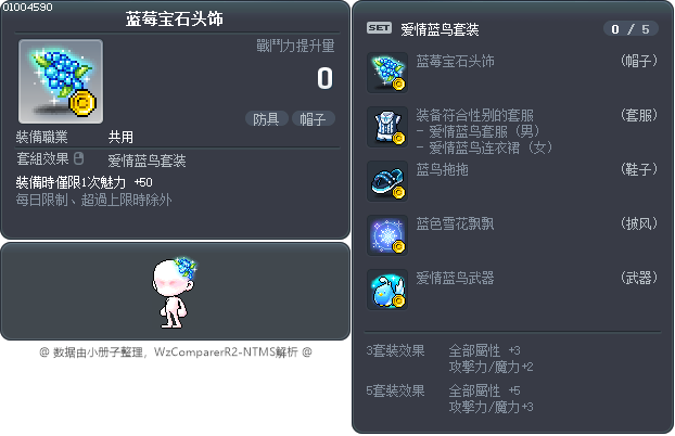 蓝莓宝石头饰 Tooltip