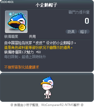 小企鹅帽子 Tooltip