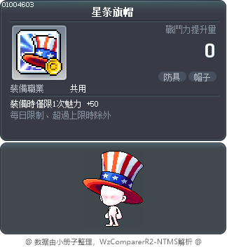 星条旗帽 Tooltip