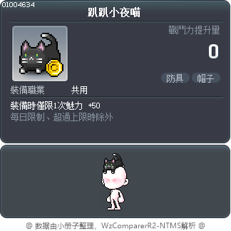 趴趴小夜喵 Tooltip