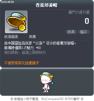 香蕉郊游帽 Tooltip