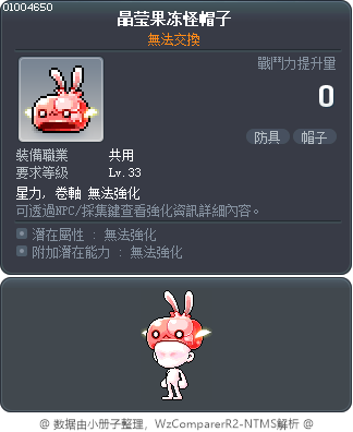 晶莹果冻怪帽子 Tooltip