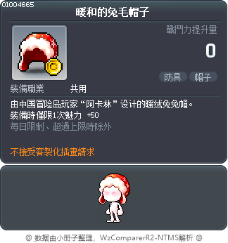 暖和的兔毛帽子 Tooltip