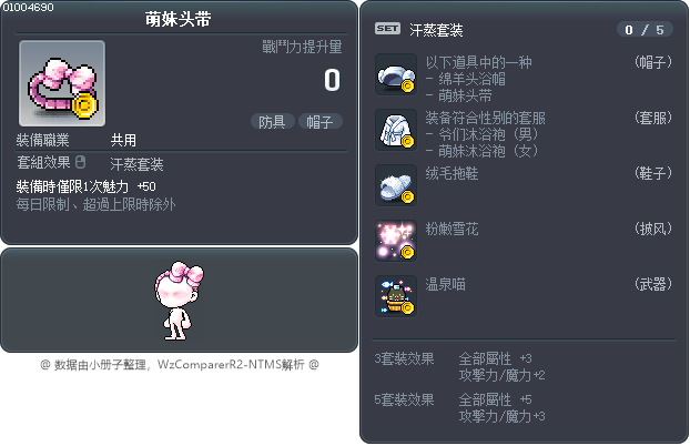 萌妹头带 Tooltip
