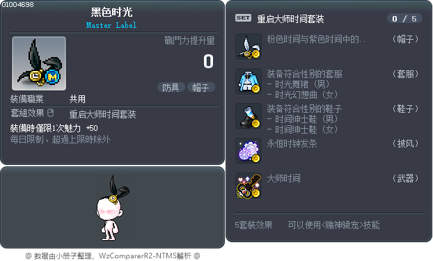 黑色时光 Tooltip