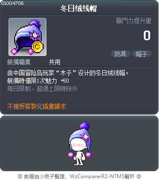 冬日绒线帽 Tooltip