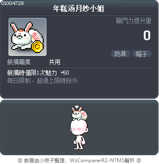 年糕汤月妙小姐 Tooltip