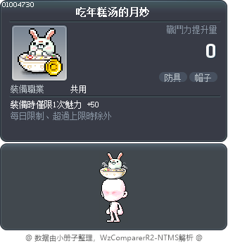 吃年糕汤的月妙 Tooltip