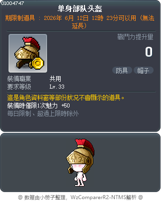 单身部队头盔 Tooltip