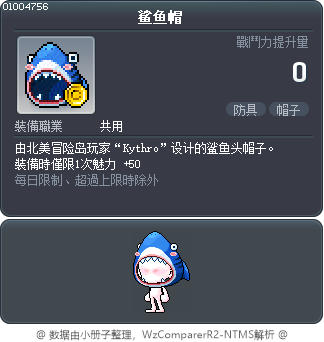 鲨鱼帽 Tooltip