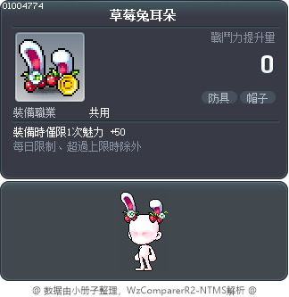 草莓兔耳朵 Tooltip