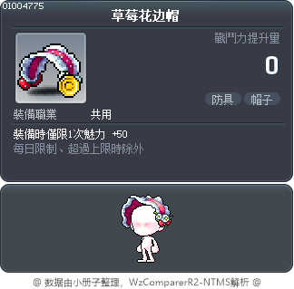 草莓花边帽 Tooltip