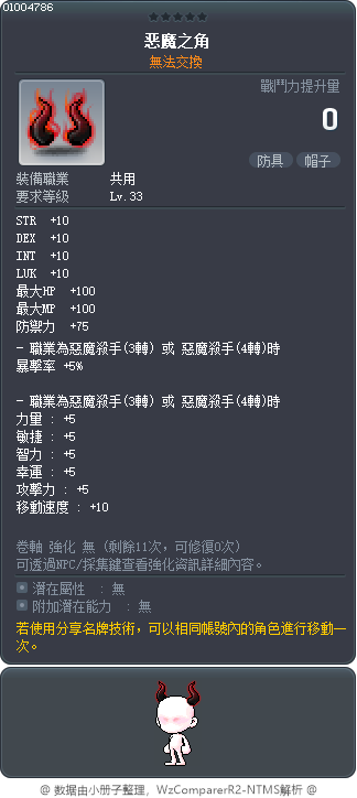 恶魔之角 Tooltip