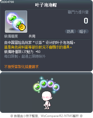 叶子泡泡帽 Tooltip