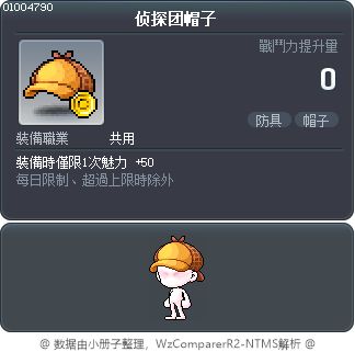 侦探团帽子 Tooltip