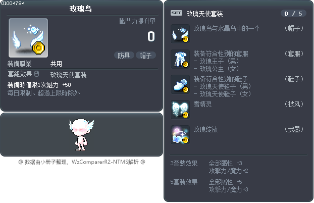 玫瑰鸟 Tooltip