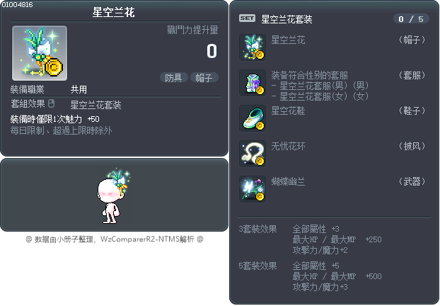 星空兰花 Tooltip