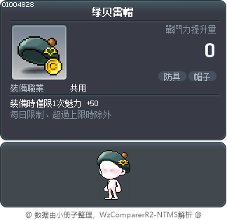 绿贝雷帽 Tooltip