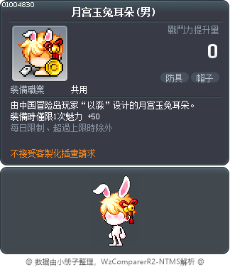 月宫玉兔耳朵(男) Tooltip