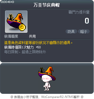 万圣节庆典帽 Tooltip