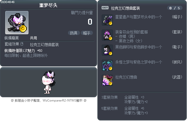 噩梦尽头 Tooltip