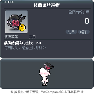 路西德丝绸帽 Tooltip