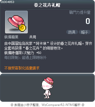 春之花卉礼帽 Tooltip