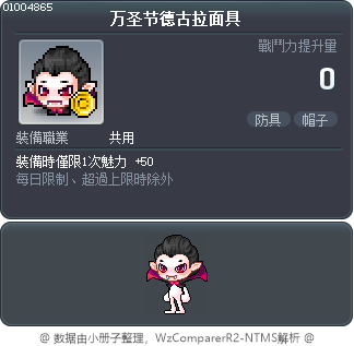 万圣节德古拉面具 Tooltip