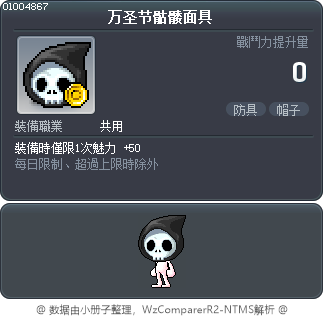 万圣节骷髅面具 Tooltip