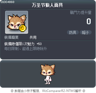 万圣节狼人面具 Tooltip
