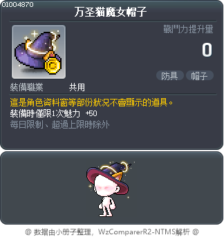 万圣猫魔女帽子 Tooltip