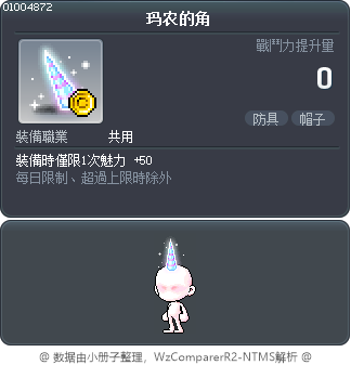 玛农的角 Tooltip